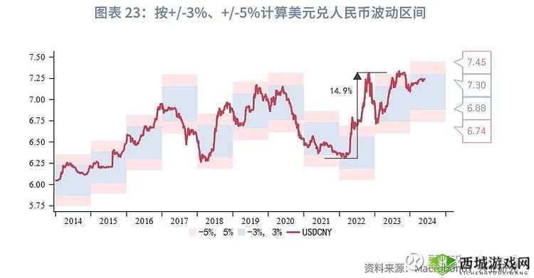 696969 大但人文艺术影响汇率:艺术与经济的微妙关系