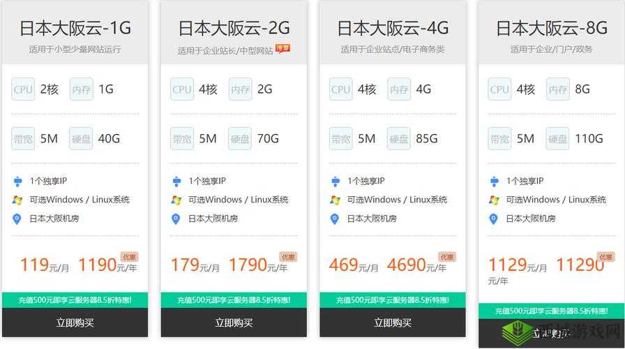 日本VPSWINDOWS18：相关介绍与特点