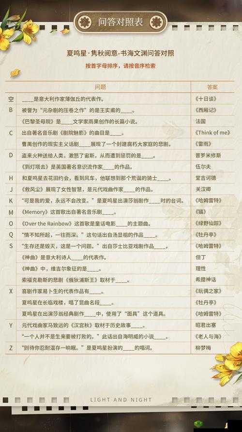 光与夜之恋妙景偶拾攻略：探寻光影之下的美丽邂逅