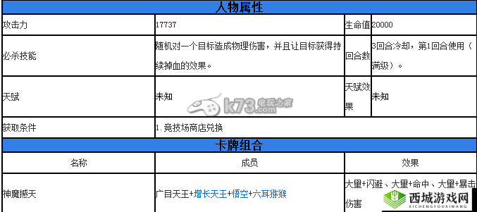 探究欢乐西游广目天王之独特魅力与全面介绍