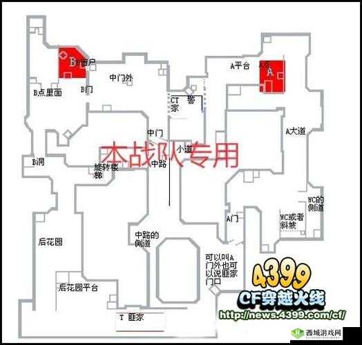 CF 手游沙漠灰保卫者出生点围墙卡点 bug 详细教程及技巧分享