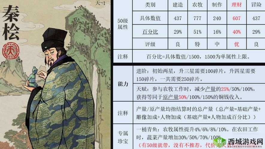 江南百景图秦桧珍宝攻略：揭秘秦桧的宝藏秘密