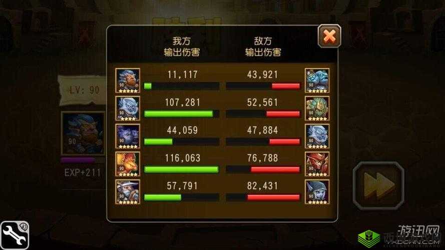 刀塔传奇小小炼金喷子队强力阵容搭配及优势解析