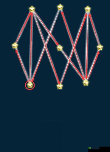 星运连连第关图文攻略详解:探索星星相连第3关巧妙通关指南