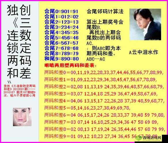 无区码一码二码三码：深度解析其内涵与作用
