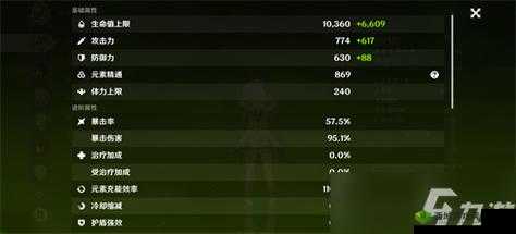 原神草神毕业属性面板:如何满足纳西妲毕业面板要求?