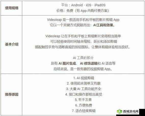 2024 年最新成品短视频软件苹果版大全汇总