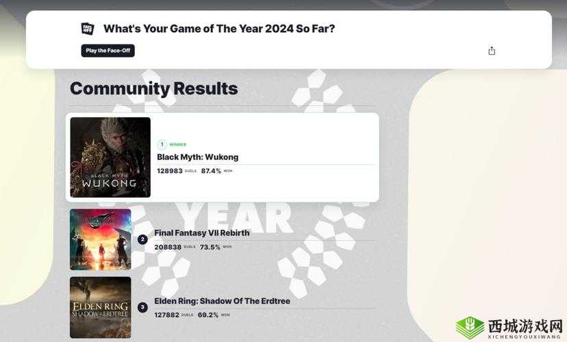 天堂草原角色人气榜:谁能登顶