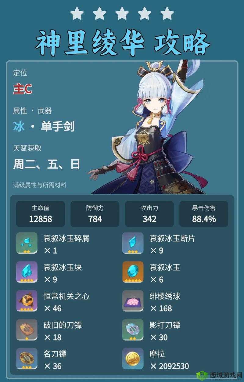 原神绫华平民攻略:揭秘最佳配队策略,高效组合助力冒险之旅