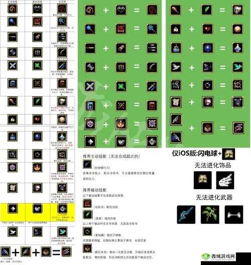 《吸血鬼幸存者:苦猫超武合成指南》