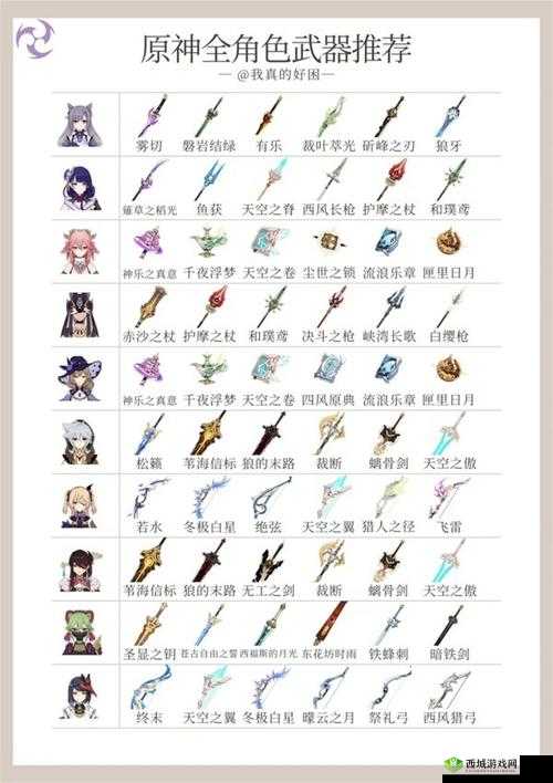 原神闲云武器选择推荐 各种类型武器详细解析