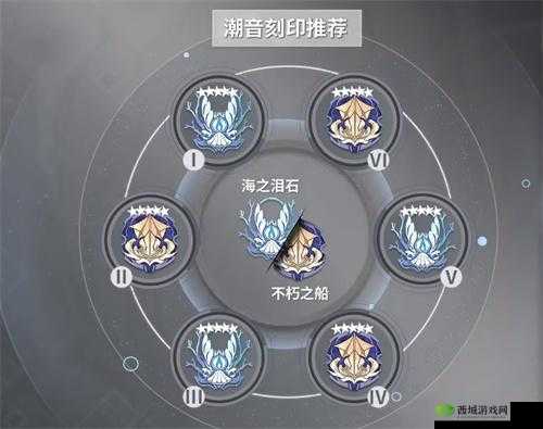 深空之眼：震离刻印搭配下的高伤害输出策略——探索最佳刻印套伤害组合