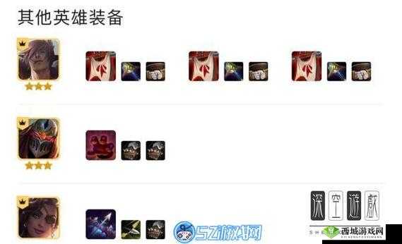 LOL手游瑟提出装攻略：装备选择与搭配推荐，助力你在游戏中发挥出最大实力