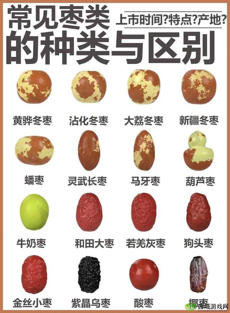 大枣与红枣的区别是什么