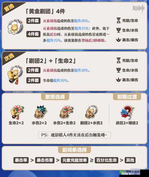 原神攻略:全面解锁风物之歌活动高分挑战——无��d之白普高分全奖励攻略指南