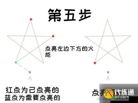 揭秘原神天遒谷第层攻略：秘境解密与策略战术大揭秘