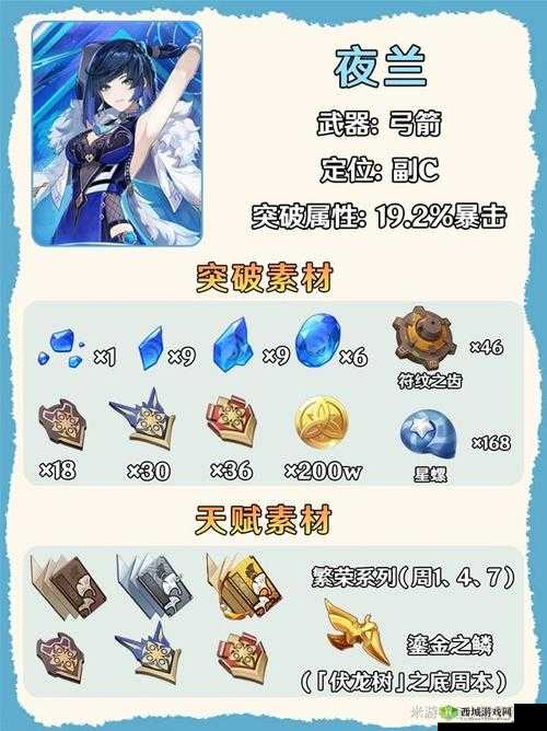 原神夜兰星武器选择与推荐