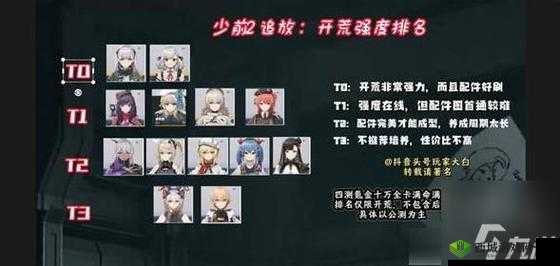 少前2追放角色强度排行榜TOP览：角色实力大解析与等级划分
