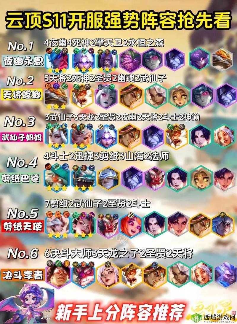 云顶之弈 9.15 忍者削弱,阵容该如何搭配?