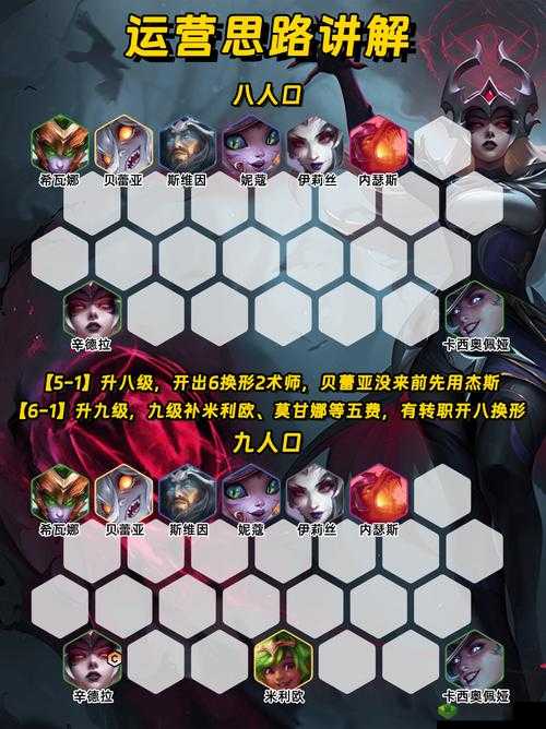 《金铲铲之战爆杀流德莱文阵容新玩法,轻松搭配》