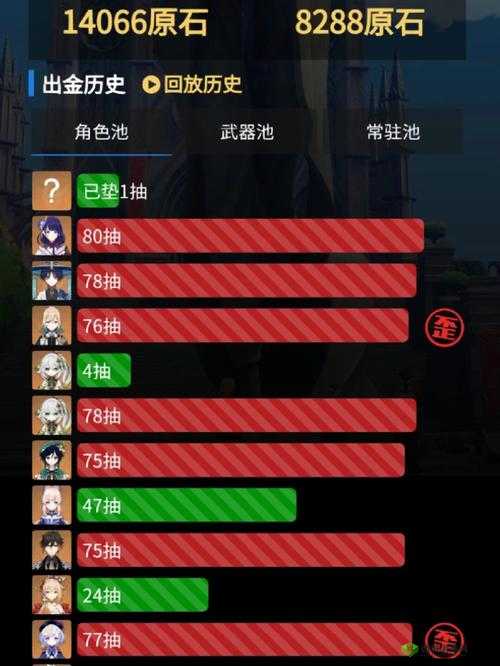 旅行者骑在雷神身上运动轮廓小说：奇思妙想的故事