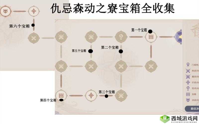 原神仇忌森动之寮宝箱位置大全谜境悬兵仇忌森动之寮宝箱在哪