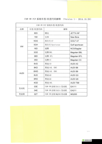 hj59c11- 独特的代码标识
