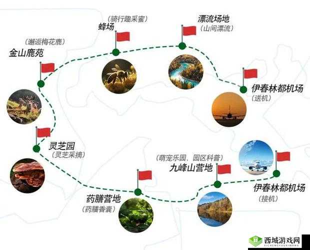 伊春园 2024 直达进入：畅享便捷之旅