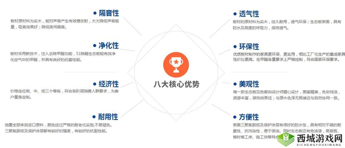 糙汉 1Nh 核心优势：解读与分析