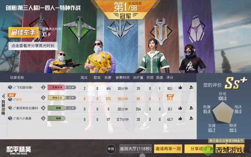 探索和平精英特种作战最佳阵容搭配策略