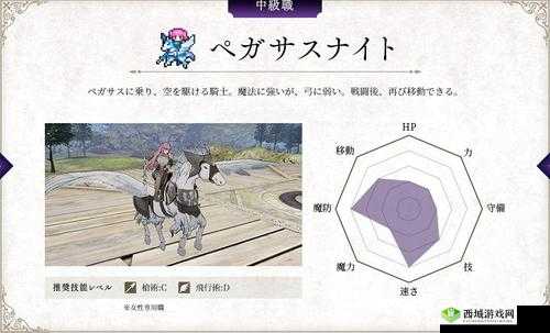 《火焰纹章：风花雪月重骑士揭秘：兵种属性详解》