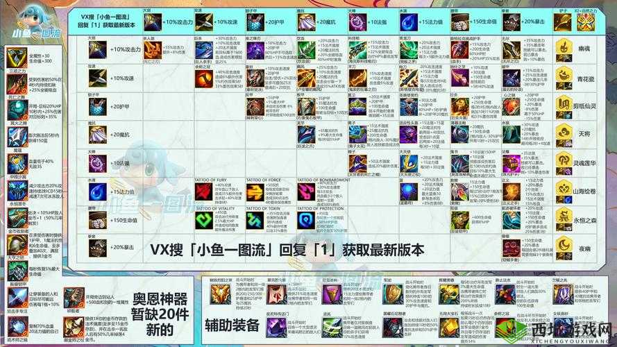 详解 LOL 云顶之弈英雄合成的方法与技巧全攻略