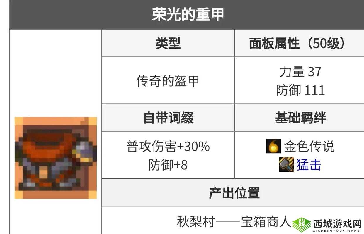 元气骑士：羽毛的奥秘，你知道多少？