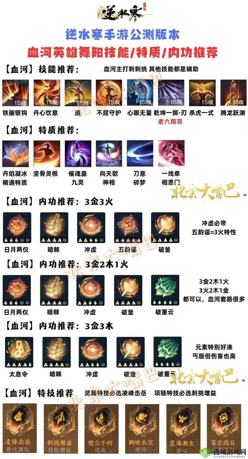 逆水寒血河3V3技能搭配与定位分析