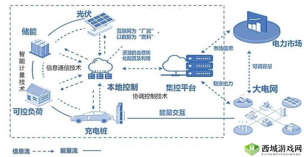 探索久久日产一线二线三线的奥秘