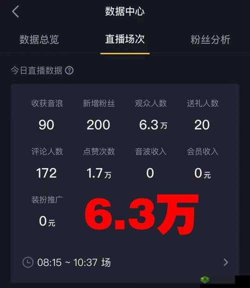 A8 直播免费版观看人数统计详情