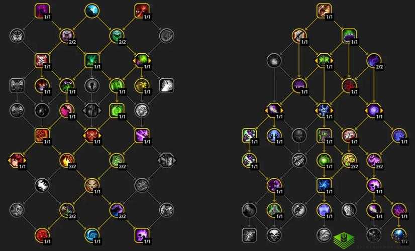 魔兽世界7.1版本痛苦术士天赋加点攻略：以暗影大师为中心，深度解析术士技能与策略
