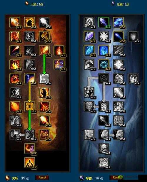 魔兽世界8.0版本火法技能大调整:加强与削弱览