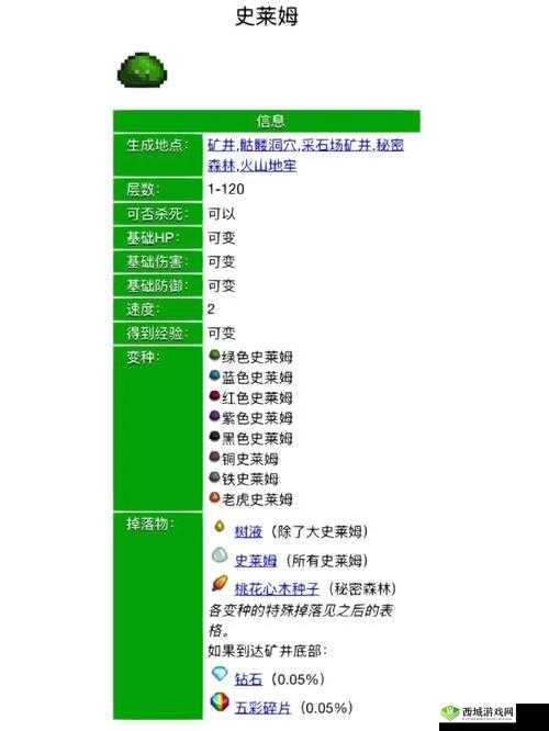 星露谷物语史莱姆蛋获取方法介绍