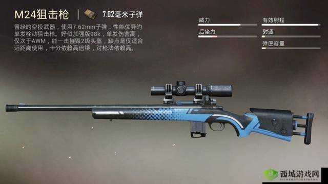 和平精英 m24 枪械搭配：一击必杀，制霸战场