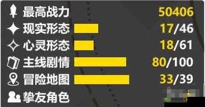 关于心灵战争中各人物角色徽章优劣的推荐探讨