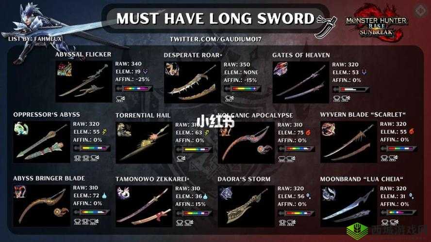 怪物猎人世界黑钢太刀II全面图鉴：属性性能与素材需求详解