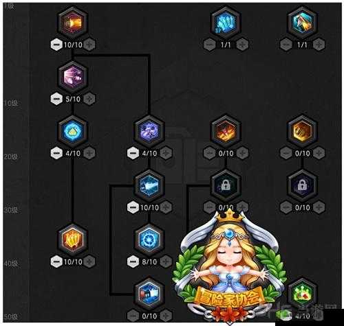 冒险岛2重炮手PVP技能加点攻略:精准提升战力,决胜冒险竞技之巅
