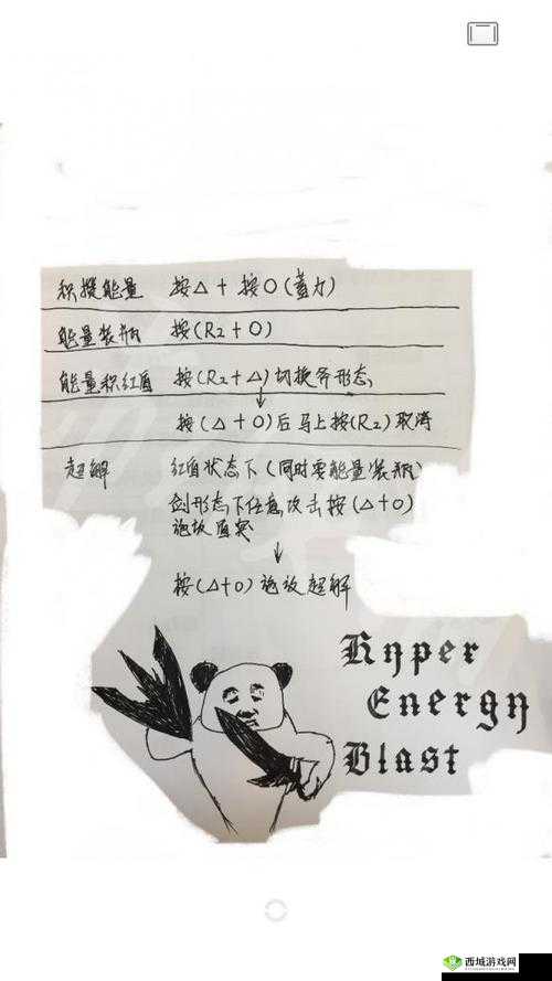 如何在怪物猎人：世界中释放盾斧超解