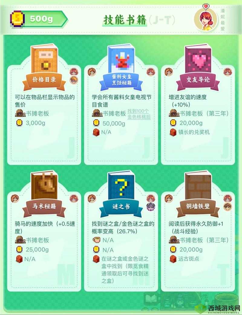 星露谷物语前期:高效采集攻略与初步发展策略