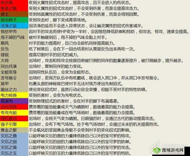 宝可梦特性更换秘籍大放送