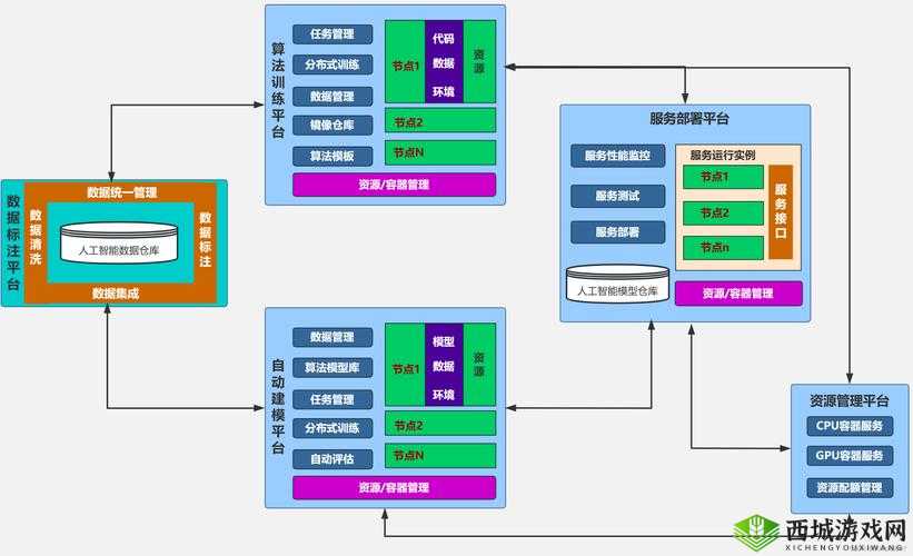 911 制品厂白晶晶:探索创新之路