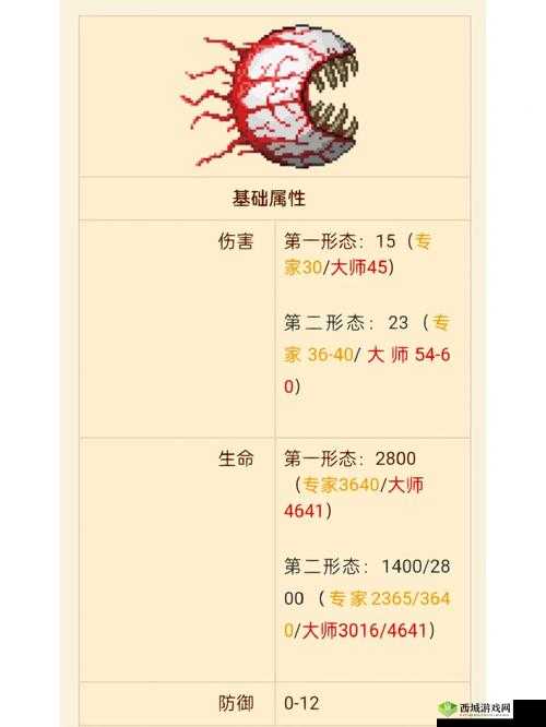 泰拉瑞亚:新版本克鲁苏boss揭秘简单杀法解析