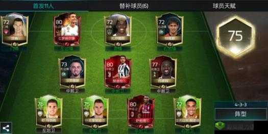 FIFA 足球世界恩迪亚耶戴德希欧属性天赋详细全图鉴