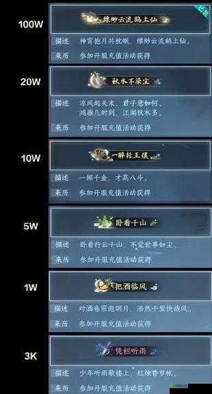 逆水寒：此地有西子称号的秘密获取方法